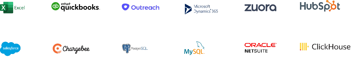 Nansys Partners and Integrations